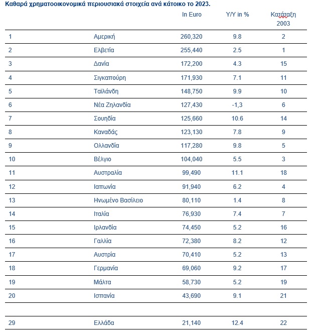 allianz global wealth 2023.jpg